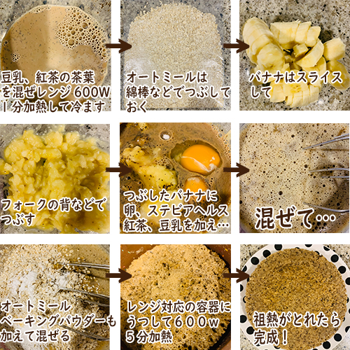 オートミール紅茶バナナケーキの作り方（簡易版）